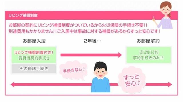 ＴＲＥ ＬＵＣＥ横濱関内（603） 部屋画像