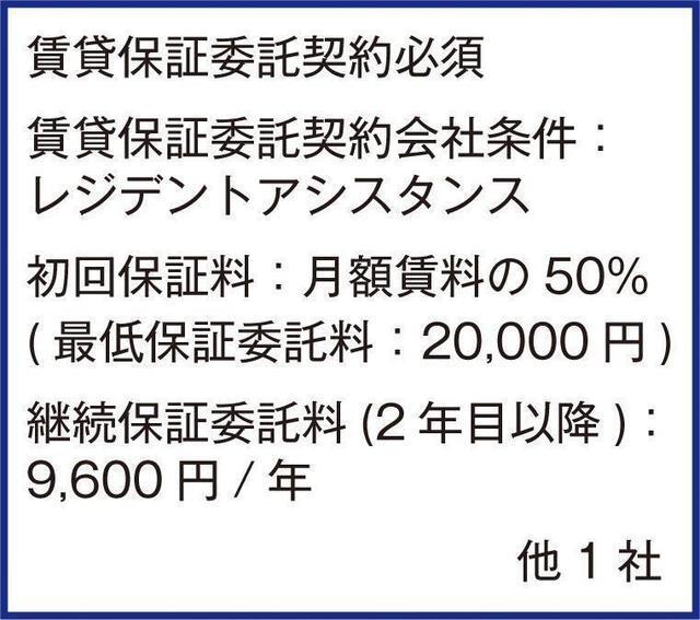 クリオレジダンスタワー横濱鶴ヶ峰（1305） 部屋画像