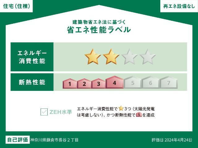 Luz solar(ルス　ソラール) 物件画像