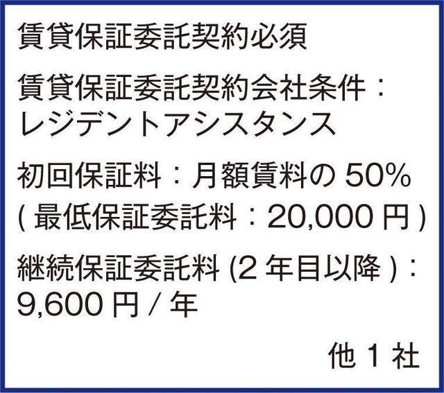 セントラル・ヒル鶴見Ｗ棟（102） その他