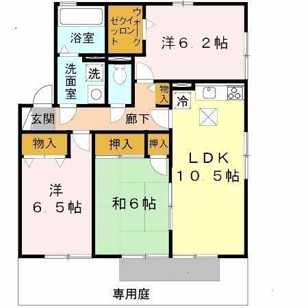 写真:物件の写真