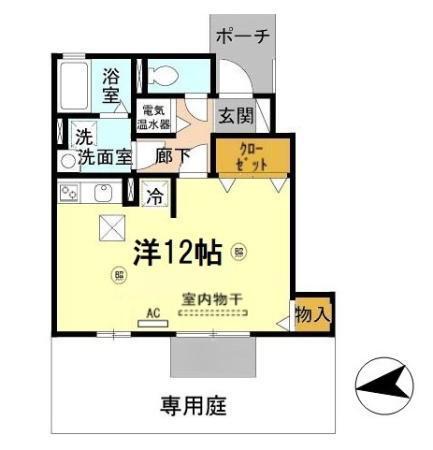 写真:物件の写真