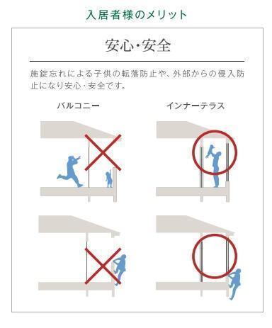 アヴェリア 部屋画像