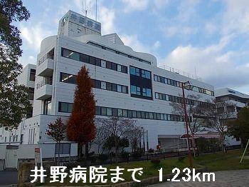 井野病院：1230m