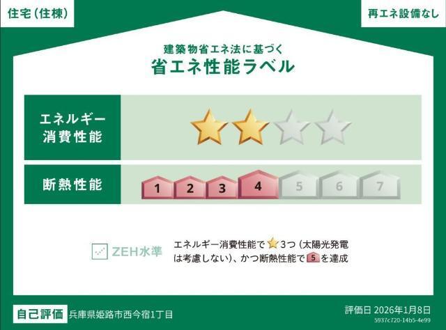 アヴェリア 物件画像