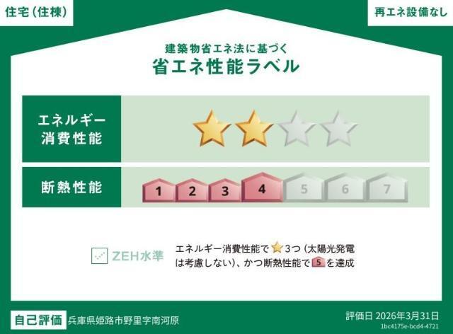 サンカーサ 物件画像