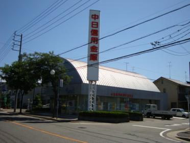 中日信用金庫平田支店：620m