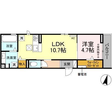 写真:物件の写真