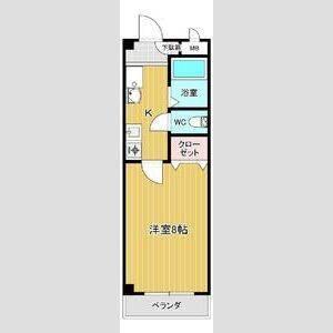 シャローム八田（202） 間取り図画像