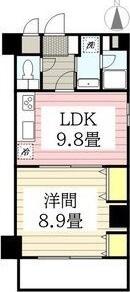スカイフラット名古屋（205） 間取り図画像