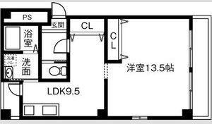 西穂高ハイツ（403） 間取り図画像