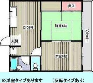 リバージュ剣（202） 間取り図画像
