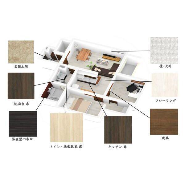 写真:その他物件の写真03