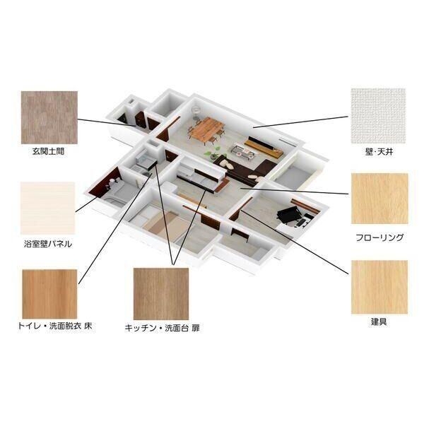 REGALEST WOOD TERRACE JOSHIN（302） その他部屋・スペース
