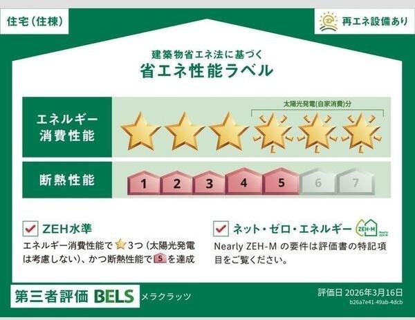 メラクラッツ（103） その他