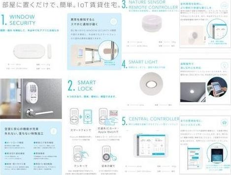 フォンテンブロー笠取町(フォンテンブローカサド（102） その他