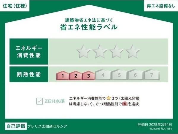 プレリス太閤通セルシア（1202） 設備