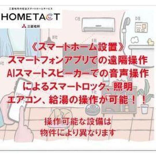 WEST名駅（101） その他