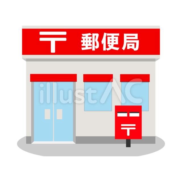 周辺環境画像