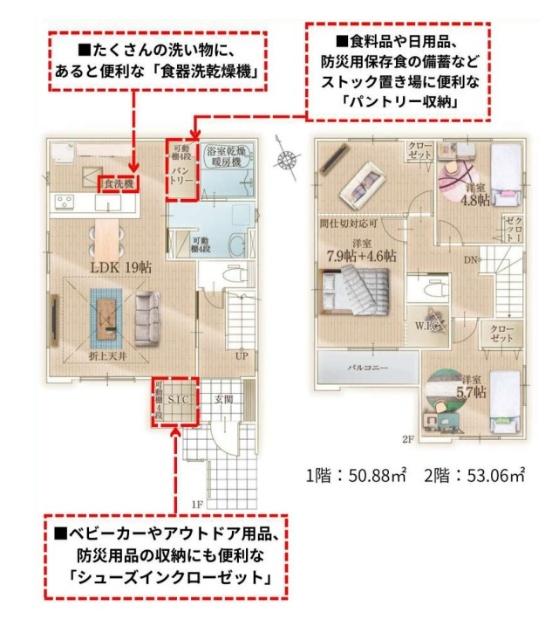 成田市土屋１期　１号棟 間取り図画像
