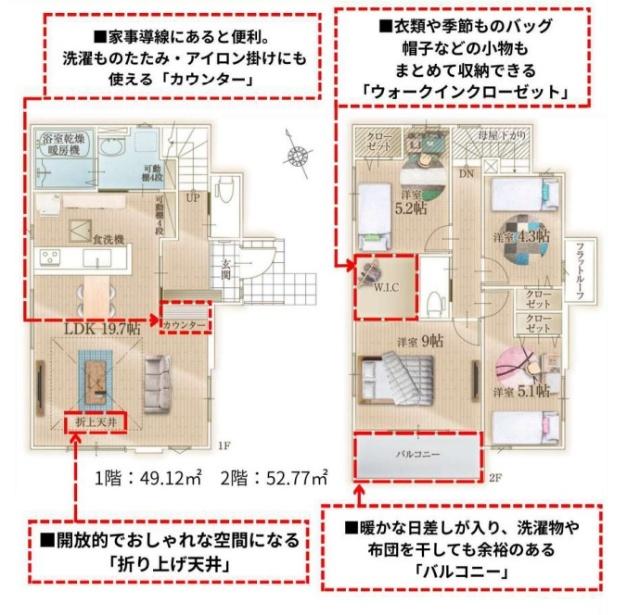 成田市土屋１期　２号棟 間取り図画像