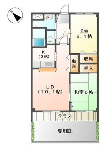 写真:物件の写真