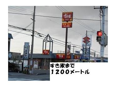 ローソン和歌山関戸店：521m