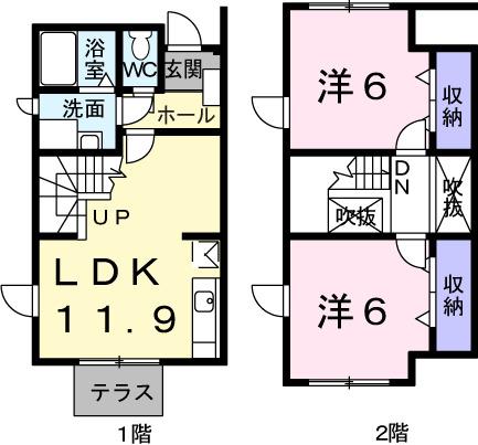 写真:物件の写真