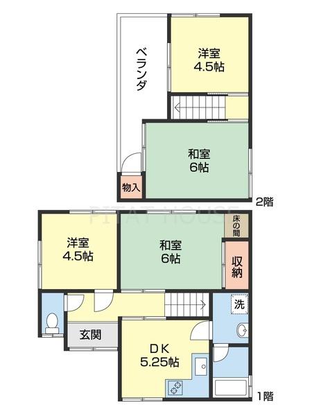 写真:物件の写真