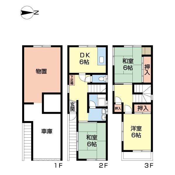 写真:物件の写真