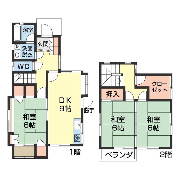 写真:物件の写真