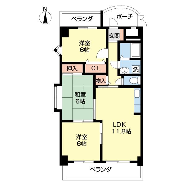 写真:物件の写真