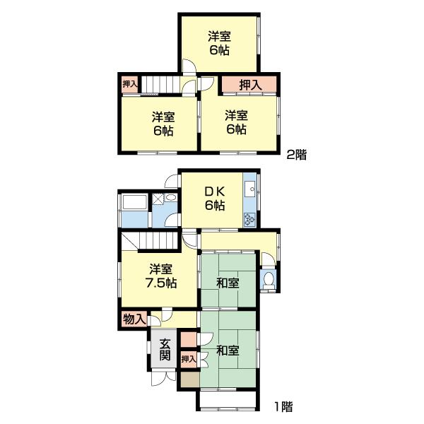 写真:物件の写真