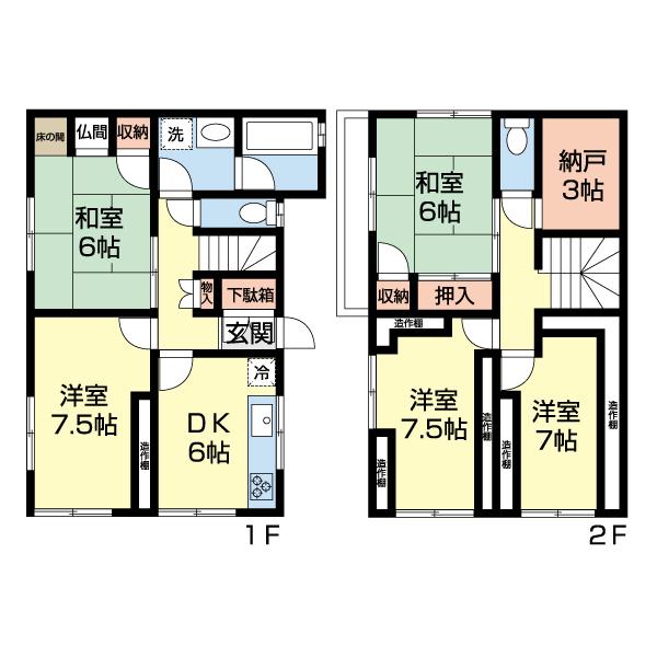 写真:物件の写真