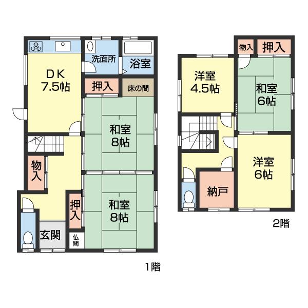 写真:物件の写真