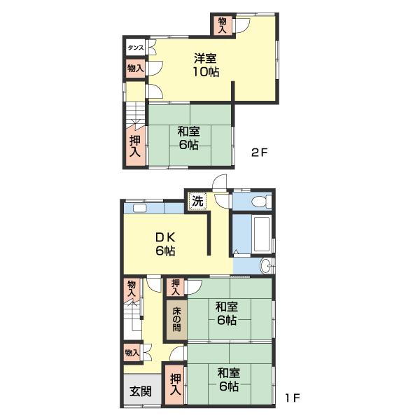 写真:物件の写真