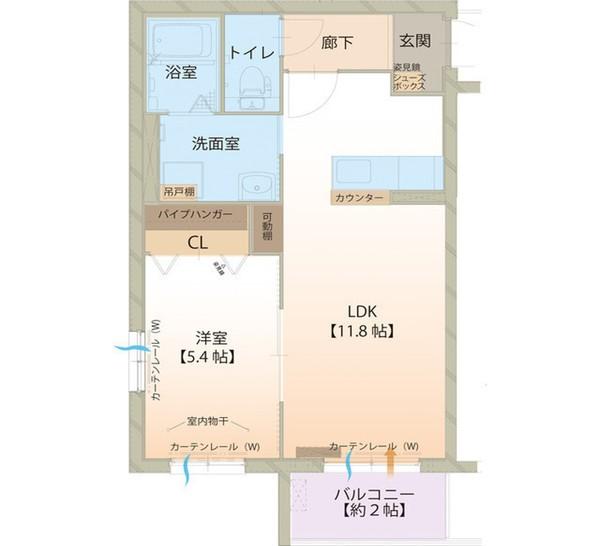 写真:物件の写真