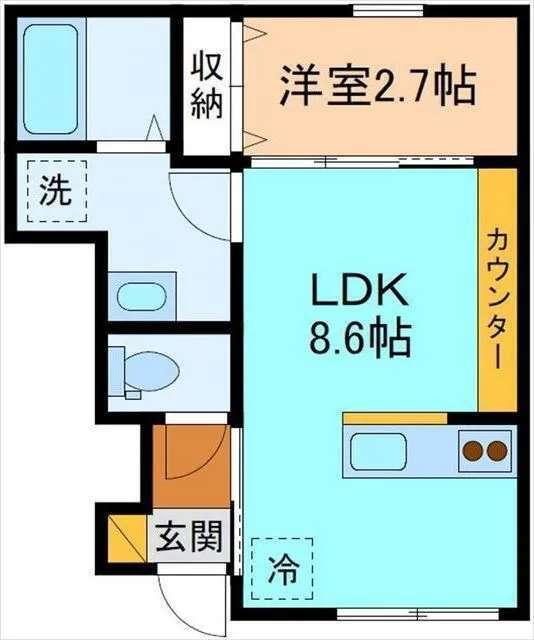 写真:物件の写真