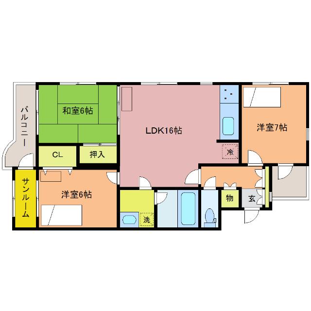 写真:物件の写真