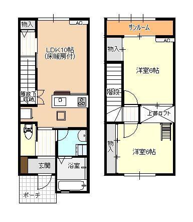 写真:物件の写真