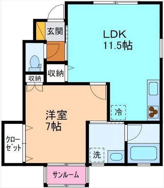 写真:物件の写真