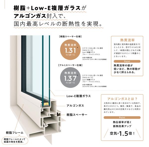 布瀬本町モデルハウス その他
