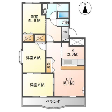 写真:物件の写真
