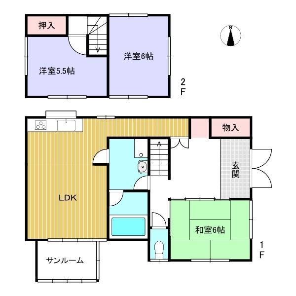 写真:物件の写真