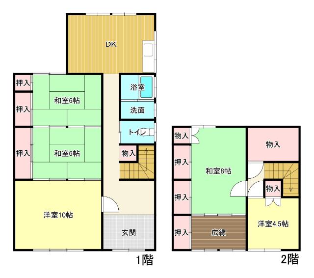 写真:物件の写真