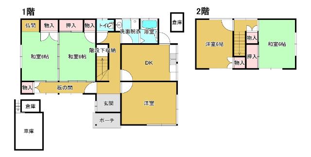 写真:物件の写真