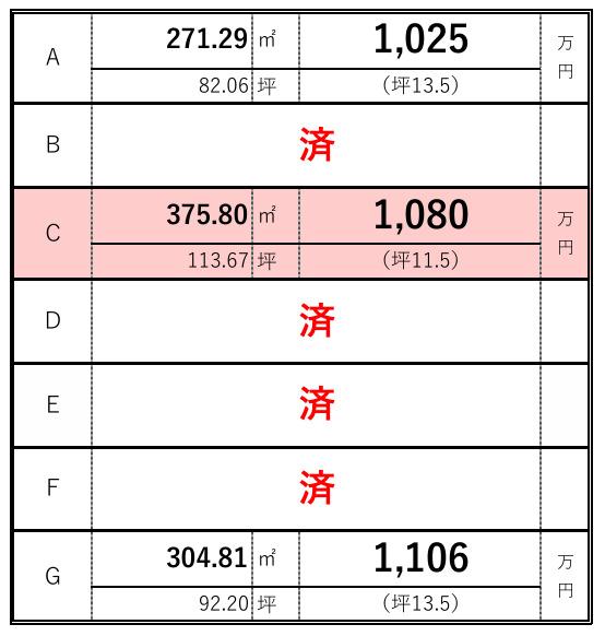 平貝戸348・349分譲C 土地画像