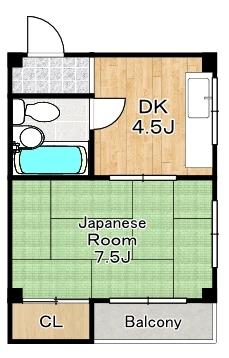 写真:物件の写真