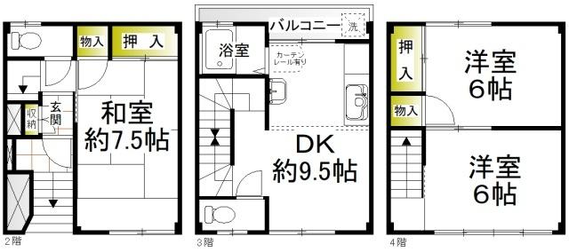 写真:物件の写真