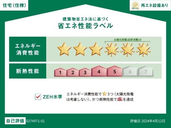 フィールドタウン（104） その他部屋・スペース